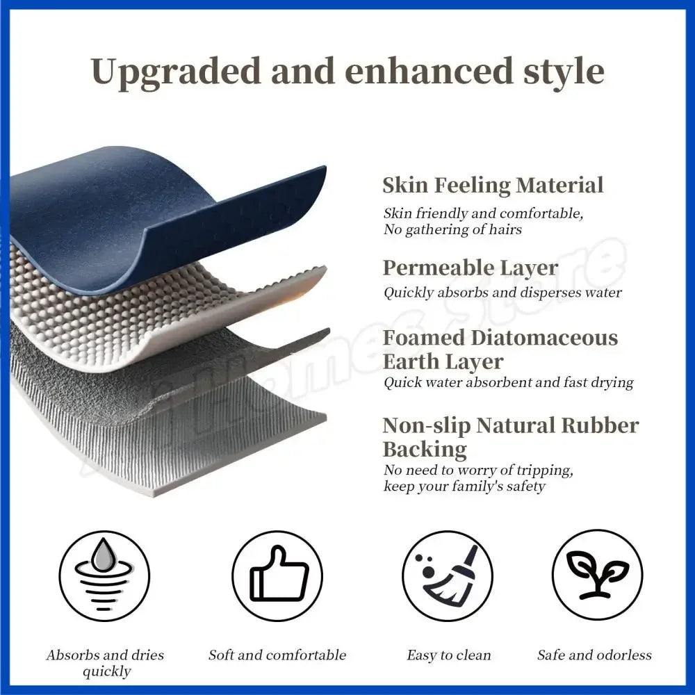 Magic Dry Bath Mat