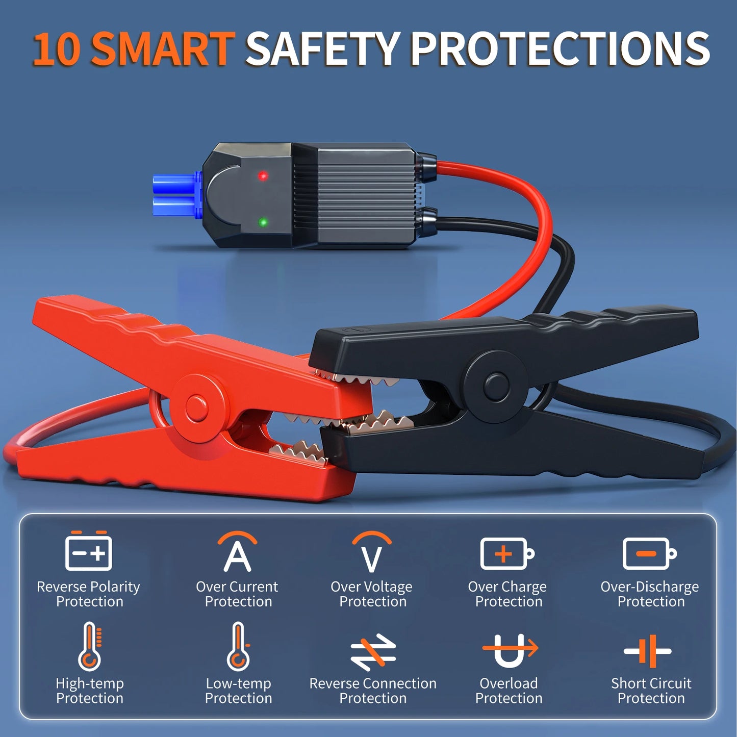 CarMate Pro