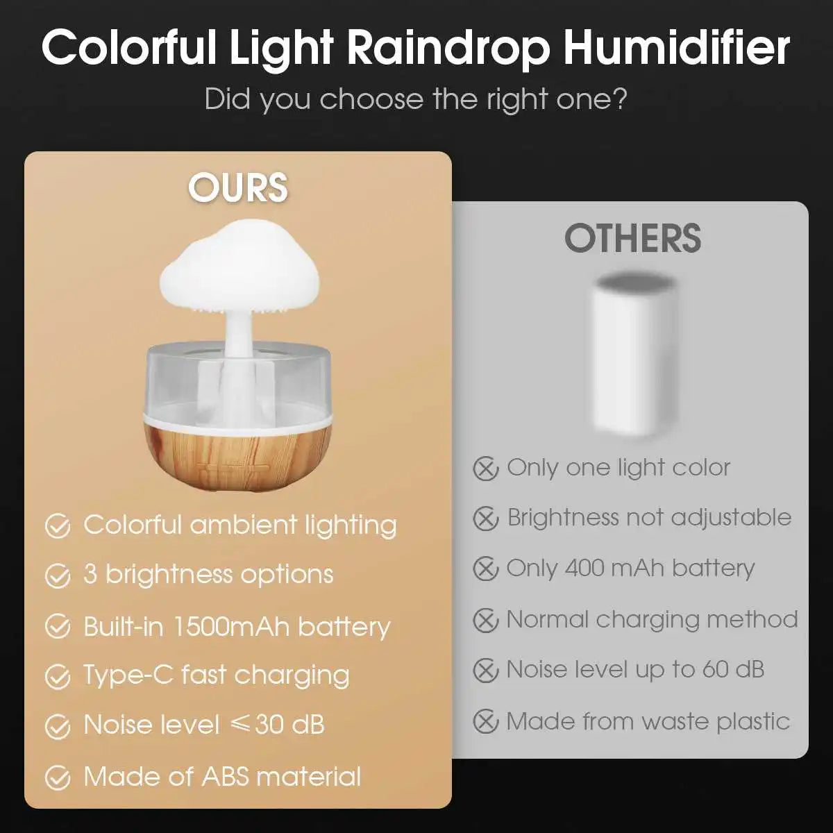 Mushroom Cloud Night Humidifier