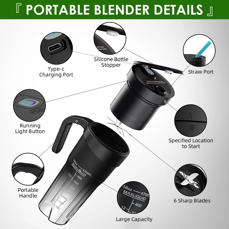 BlendPro Mini USB Juicer